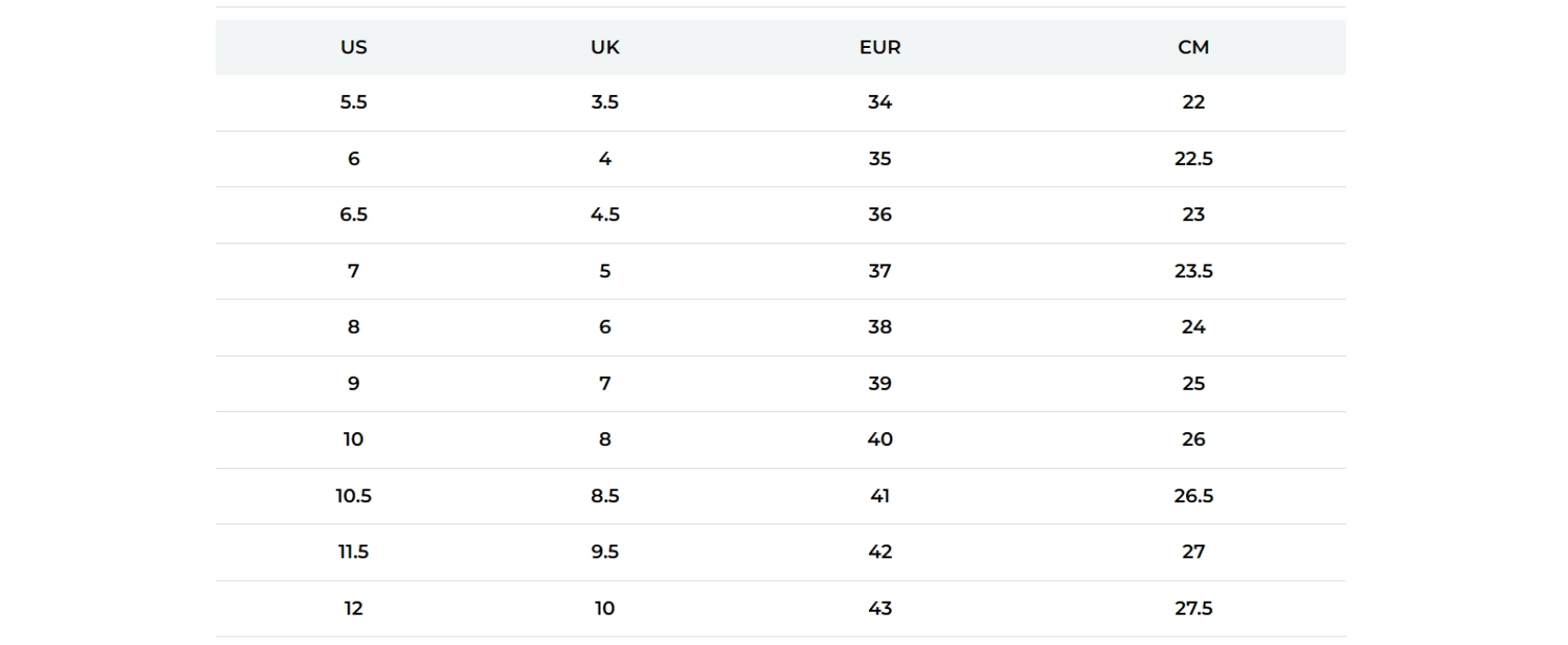 How to choose the right size of shoes for dancing High Heels?